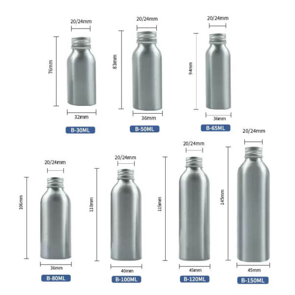 Envases de aluminio para perfumería