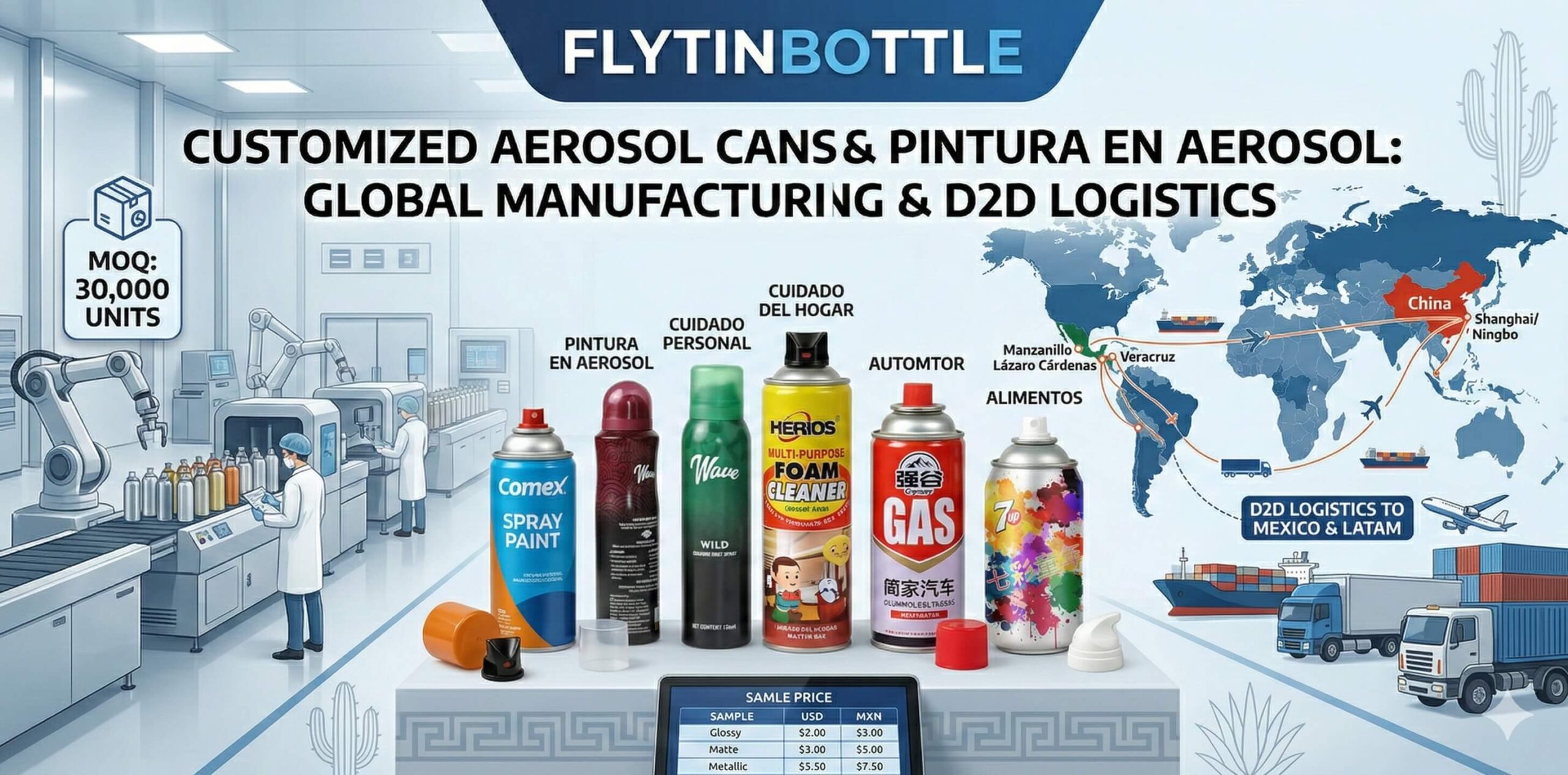 Latas De Aerosol FLYTINBOTTLE