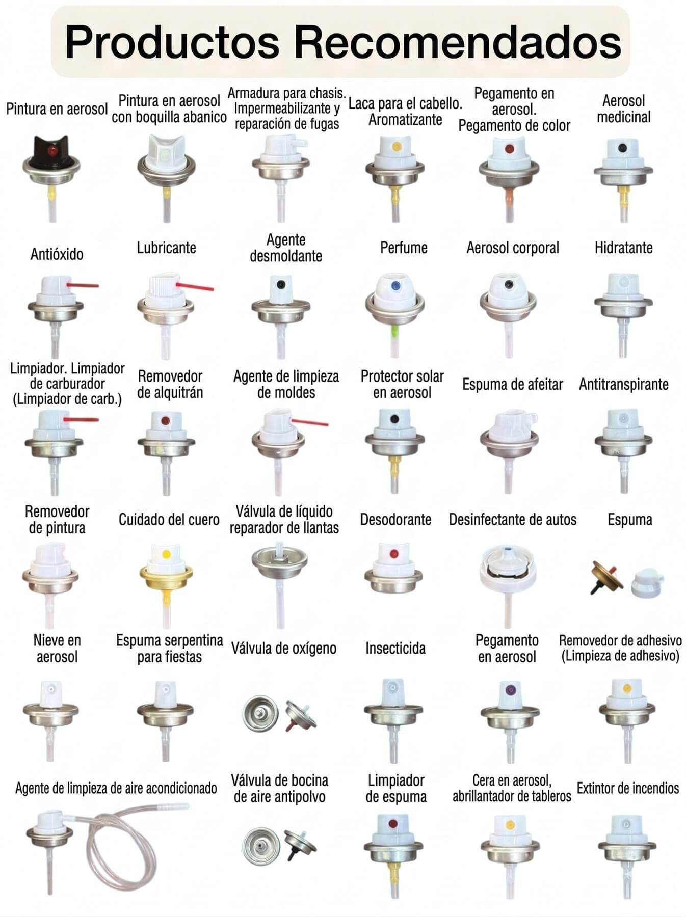 Serie Valvulas Para Latas De Aerosol