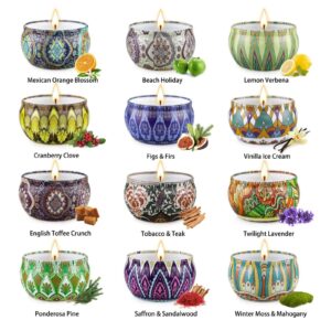 Velas Aromaticas En Lata