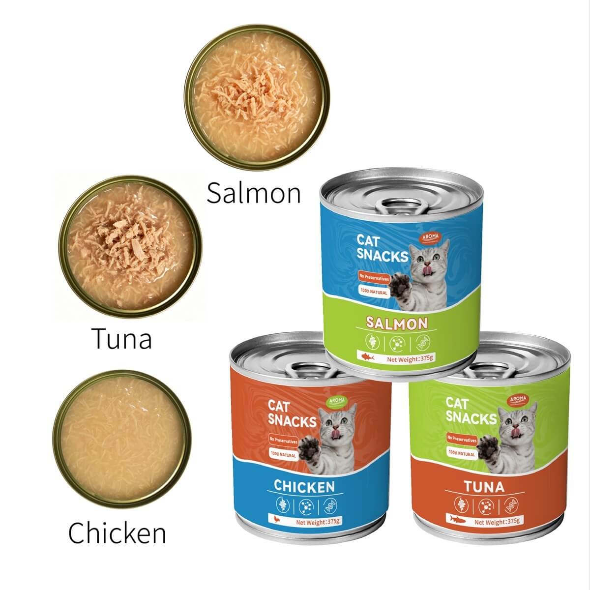 Latas De Comida Para Gatos